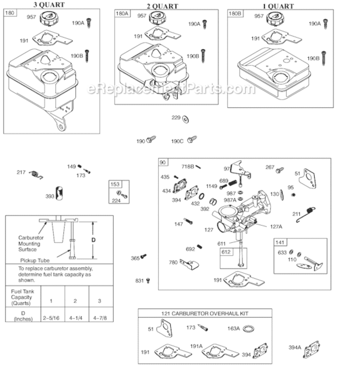 Page D Diagram and Parts List for 91200 0002-1385 Briggs and Stratton Engine